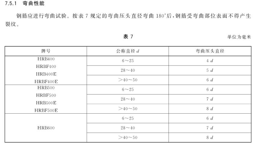 钢筋牌号与弯芯尺寸规格