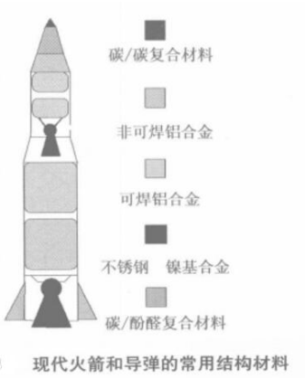 热烈祝贺我国成功发射高分十三号卫星449.png