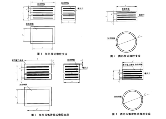 橡膠支座的分類應(yīng)用和力學(xué)性能檢驗(yàn)512.png