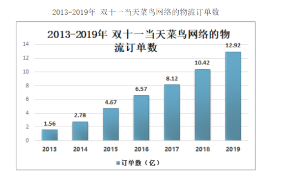 包装件的力学性能检测240.png