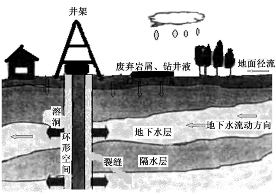 金刚石复合片的应用和性能特点1312.png