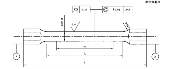 金属材料室温扭转试验方法981.png