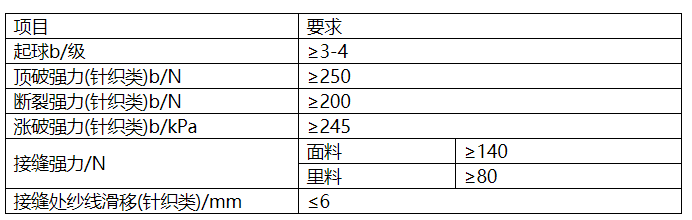企业微信截图_16088757376642.png