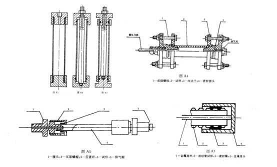 液体输送用热塑性塑料管材液压瞬时爆破和耐压试验方法1540.png