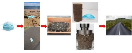 科学家利用废弃口罩开发出新型筑路材料215.png